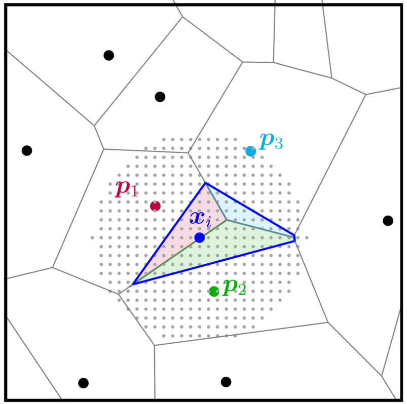 Voronoi cells of scattered data points with a grid of interpolation sites and the overlap regions of three neighbours