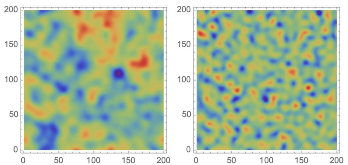 Gaussian Random field