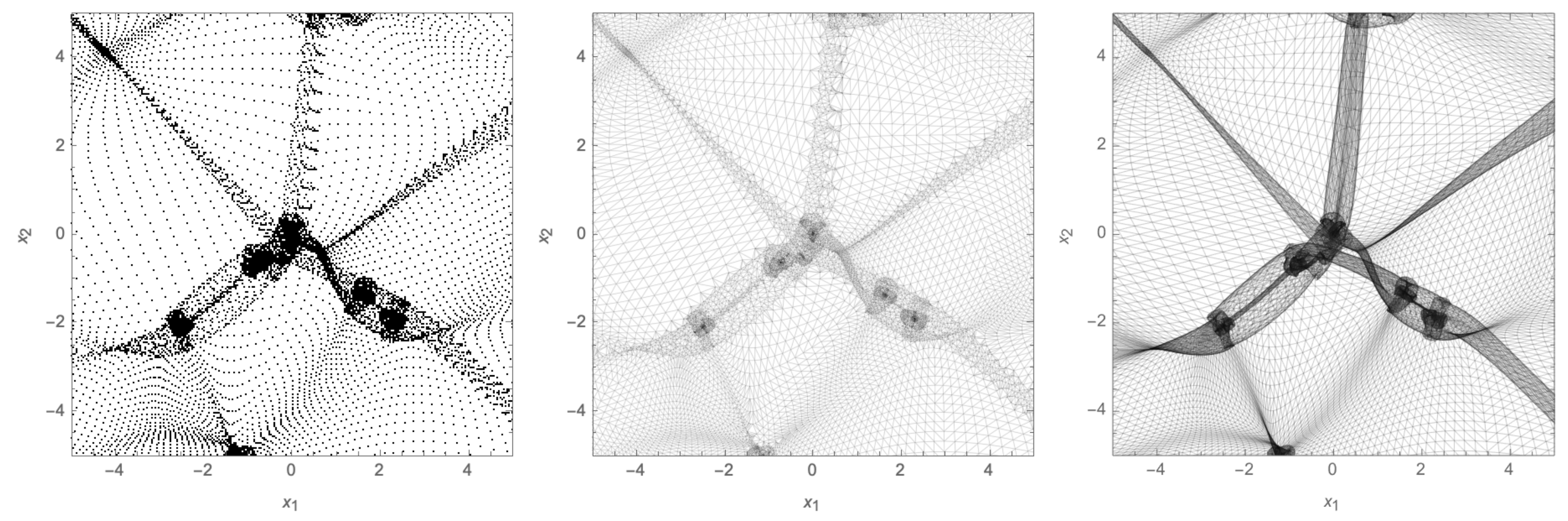Phase-Space