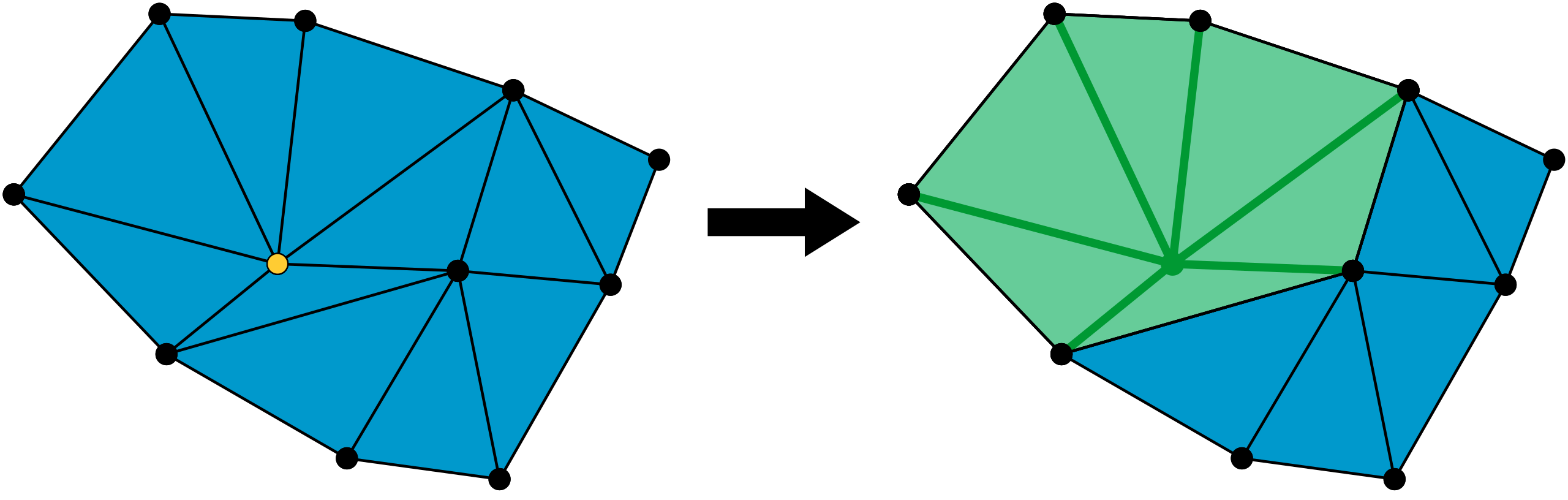 The star of a vertex in a Delaunay tessellation